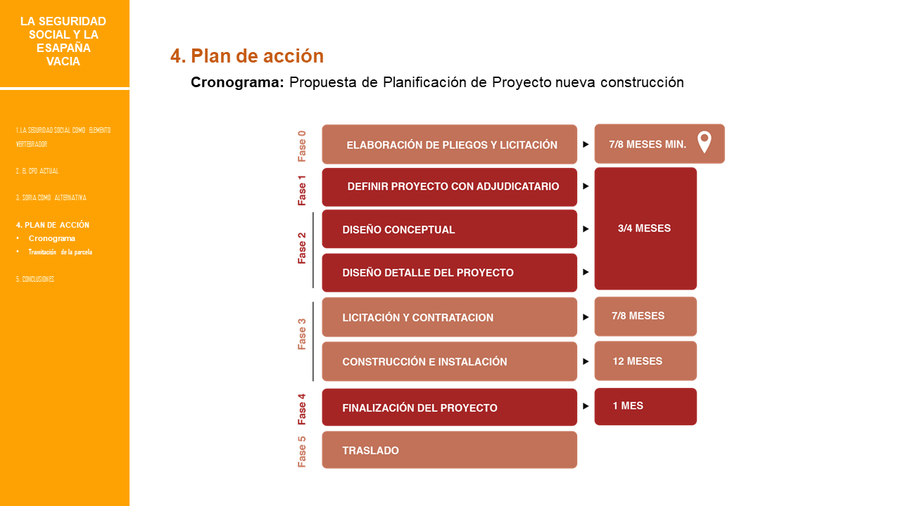 Diapositiva14-1