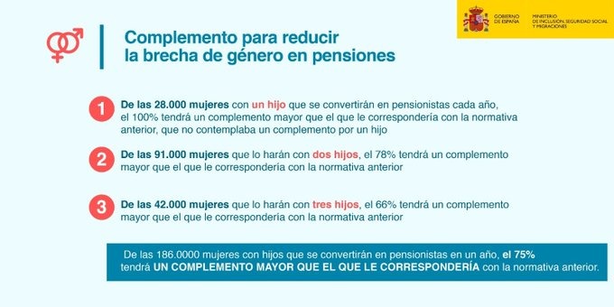 PENSIONES otra