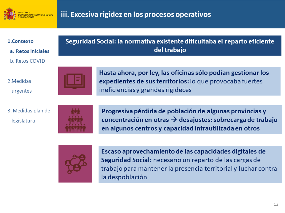 Diapositiva12