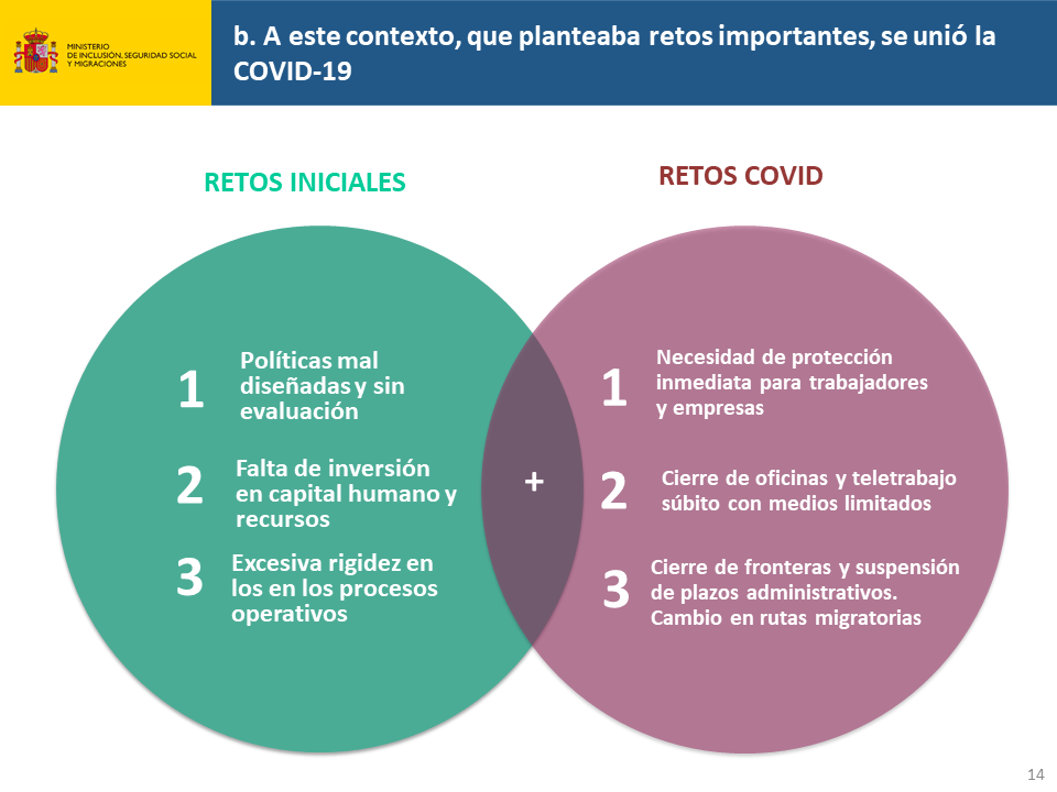 Diapositiva14