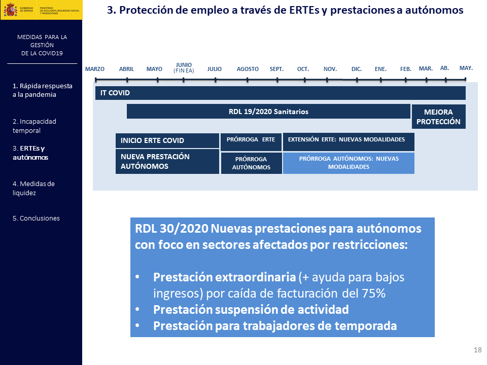 Diapositiva18