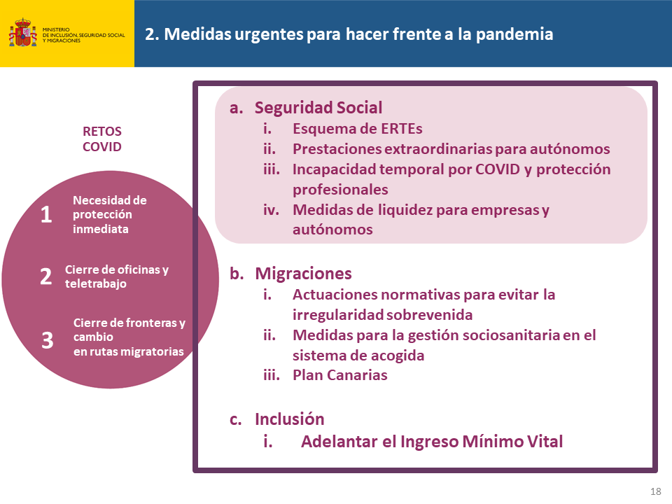 Diapositiva18