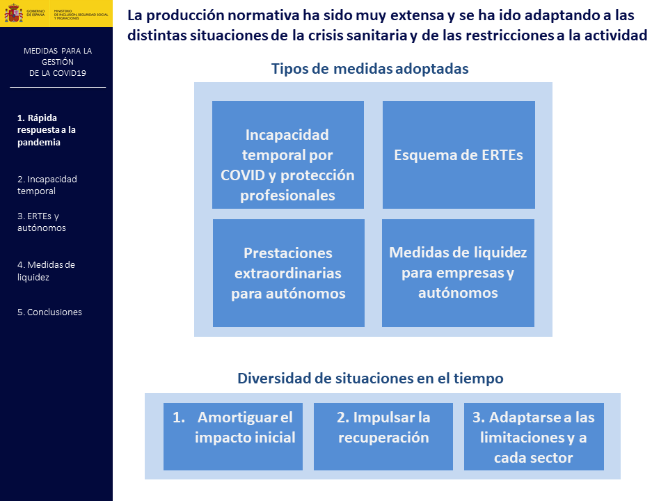 Diapositiva4