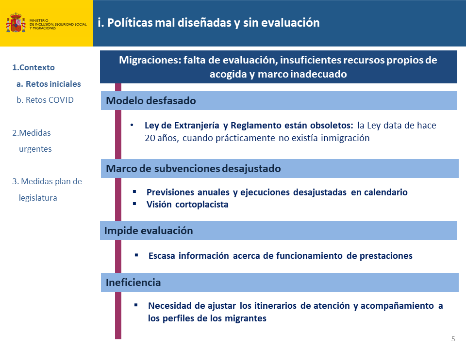 Diapositiva5