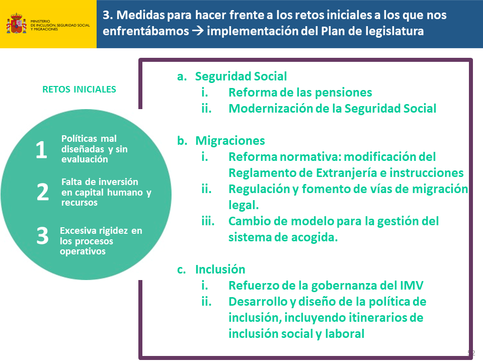 Diapositiva52