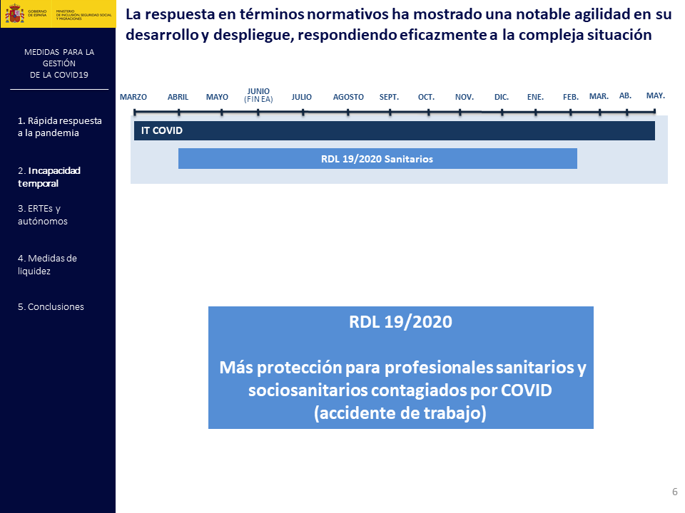 Diapositiva6