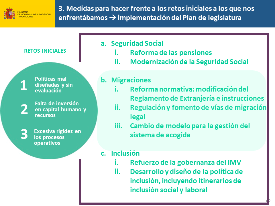 Diapositiva62