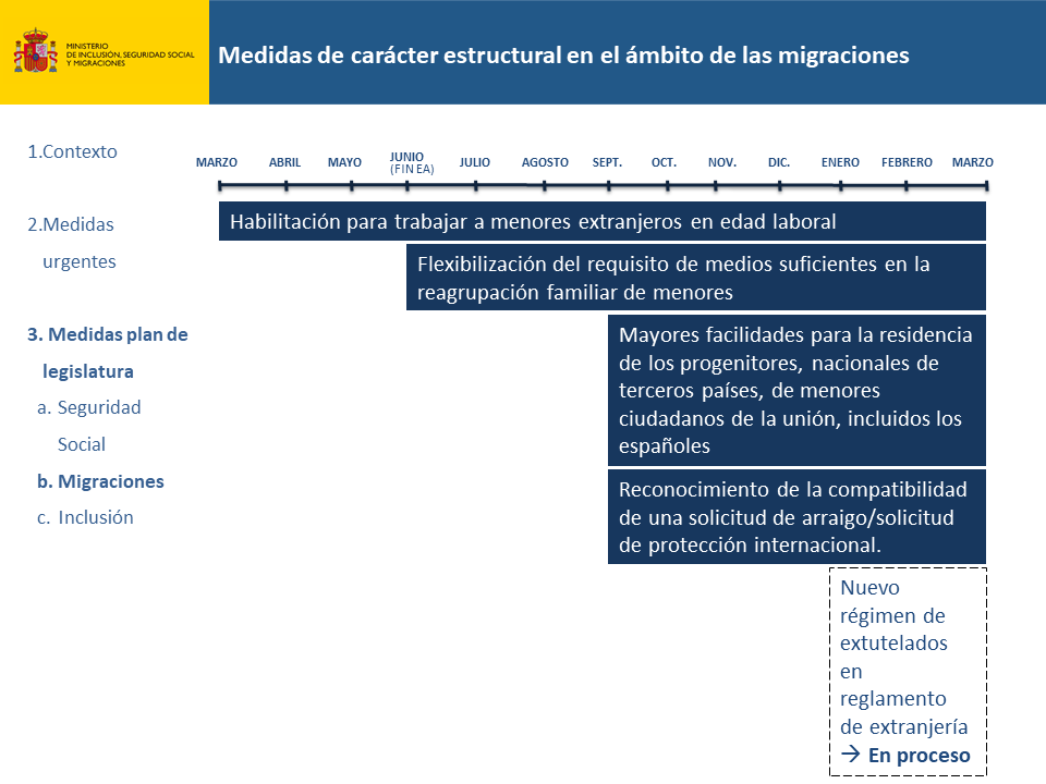 Diapositiva63