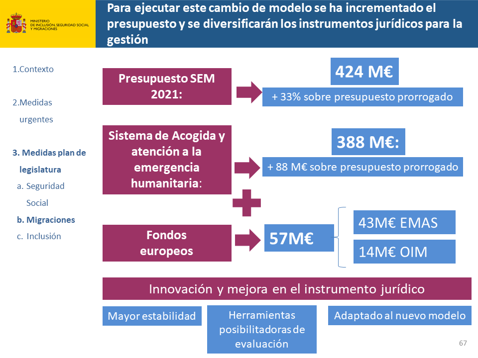 Diapositiva67