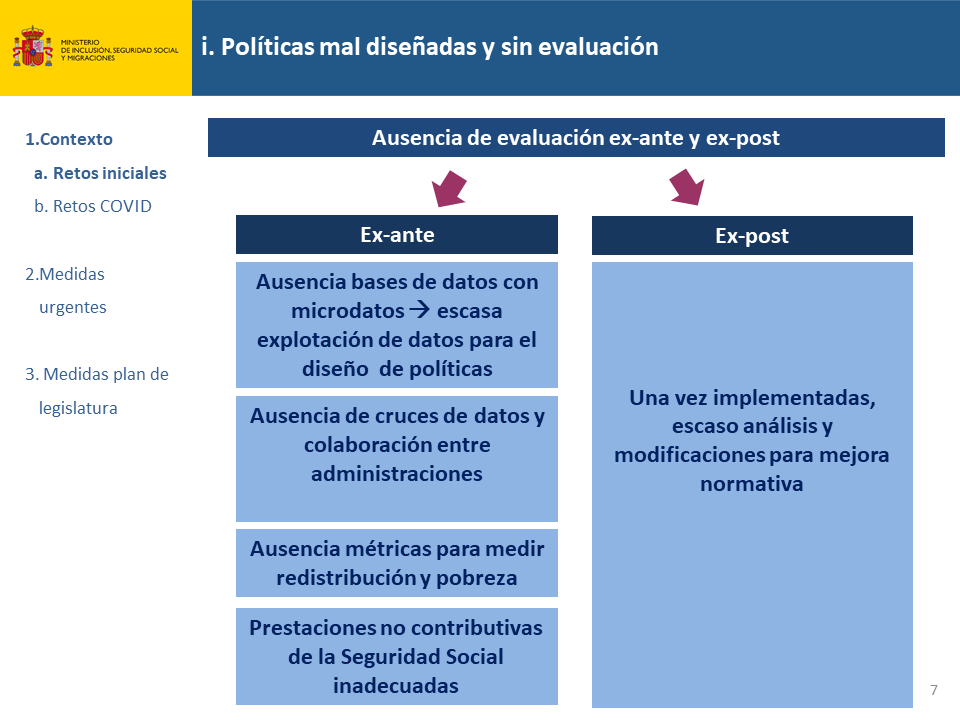 Diapositiva7