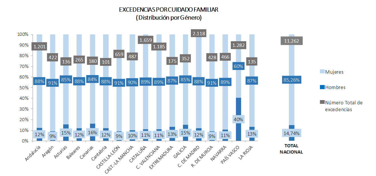 20210430-prestaciones-nacimiento2