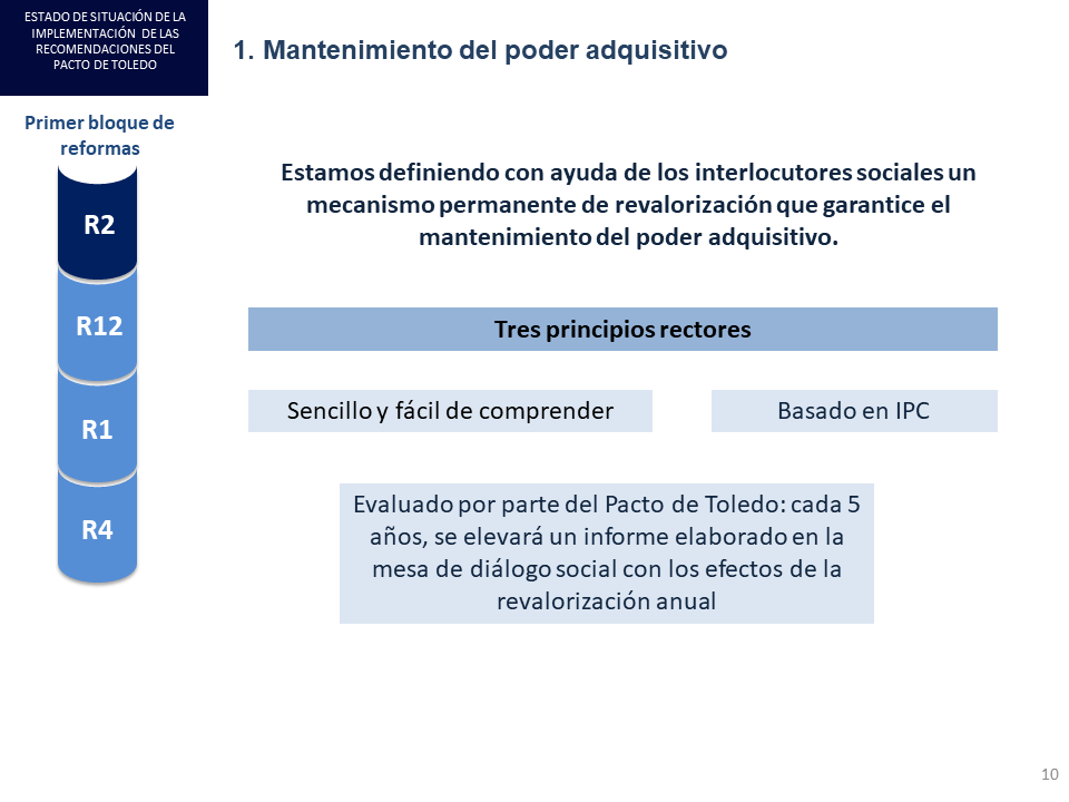 Diapositiva10