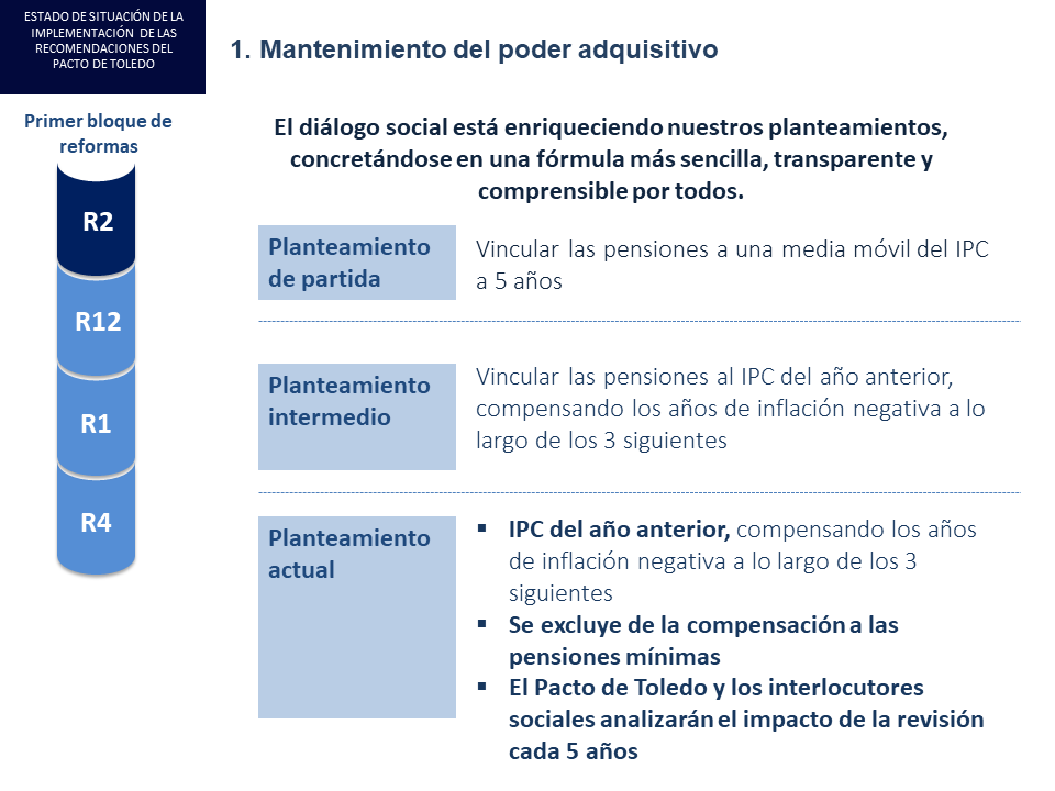 Diapositiva11