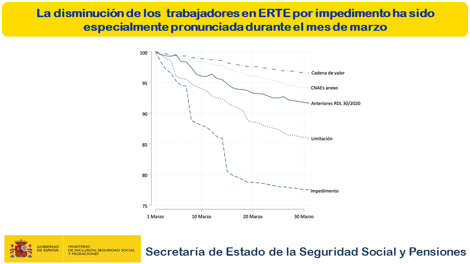 Diapositiva14