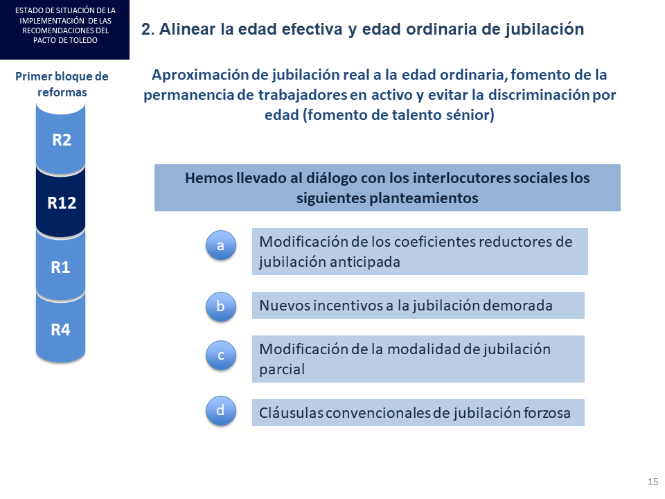 Diapositiva15