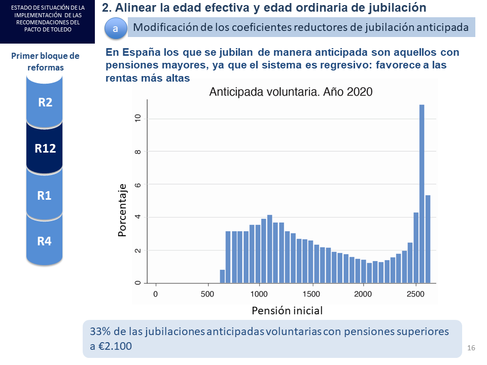 Diapositiva16