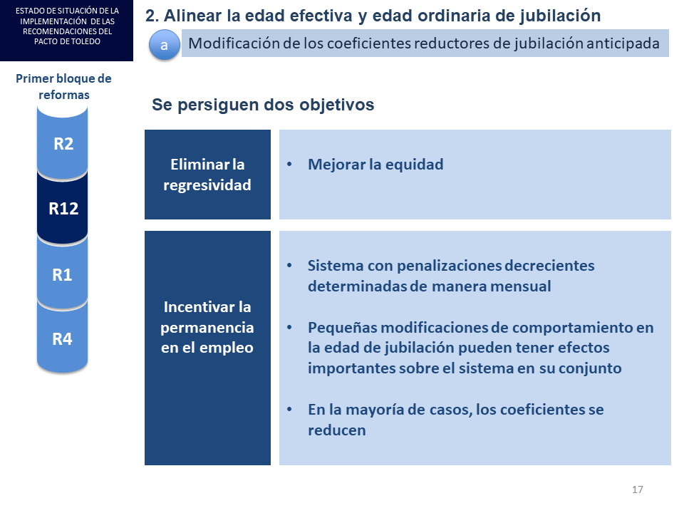 Diapositiva17