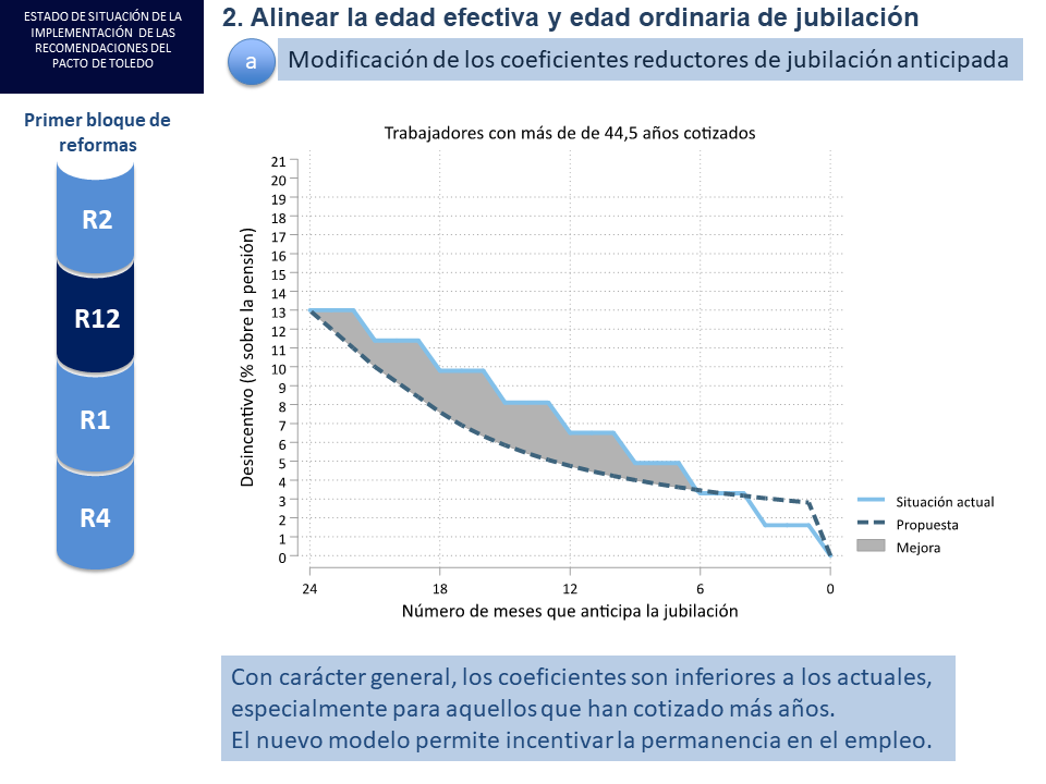 Diapositiva18