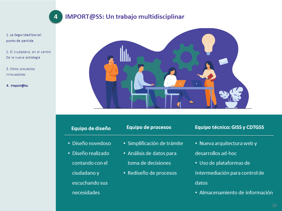 Diapositiva18