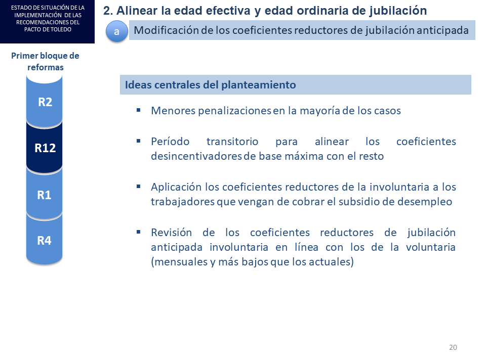 Diapositiva20