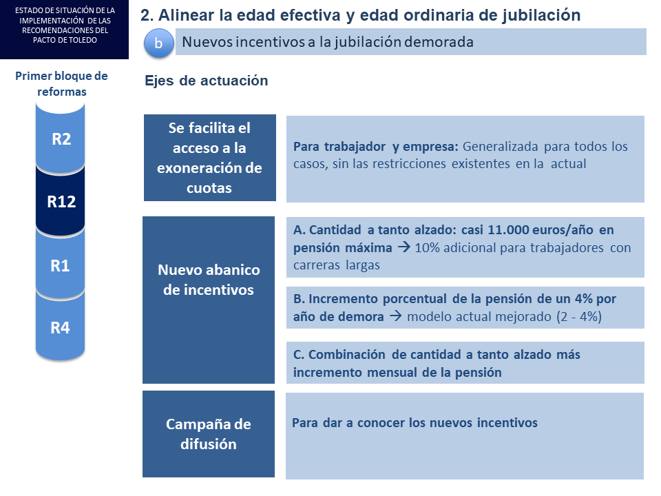 Diapositiva22