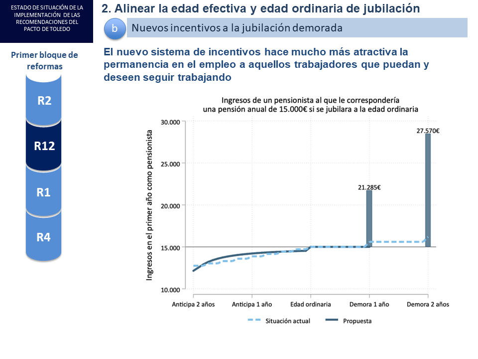 Diapositiva23