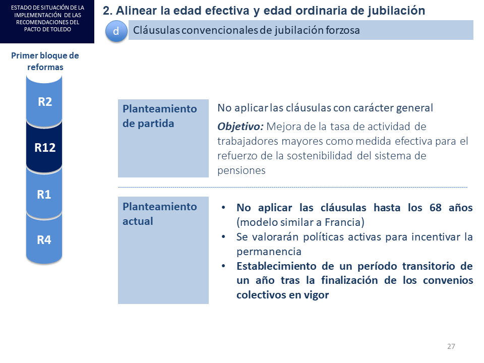 Diapositiva27