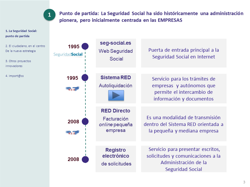 Diapositiva3