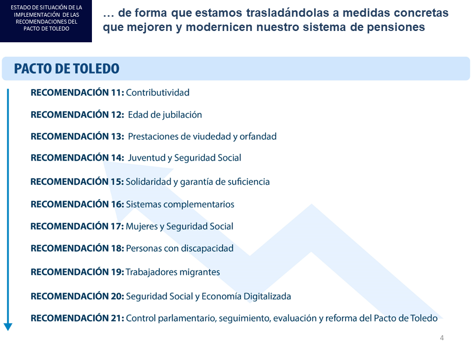 Diapositiva4