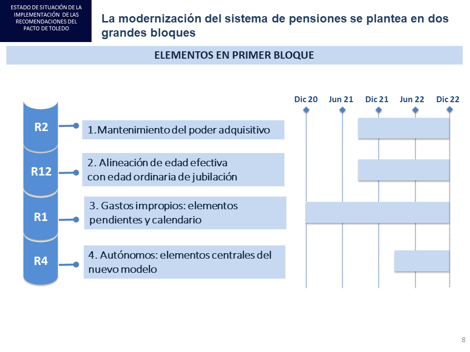 Diapositiva8