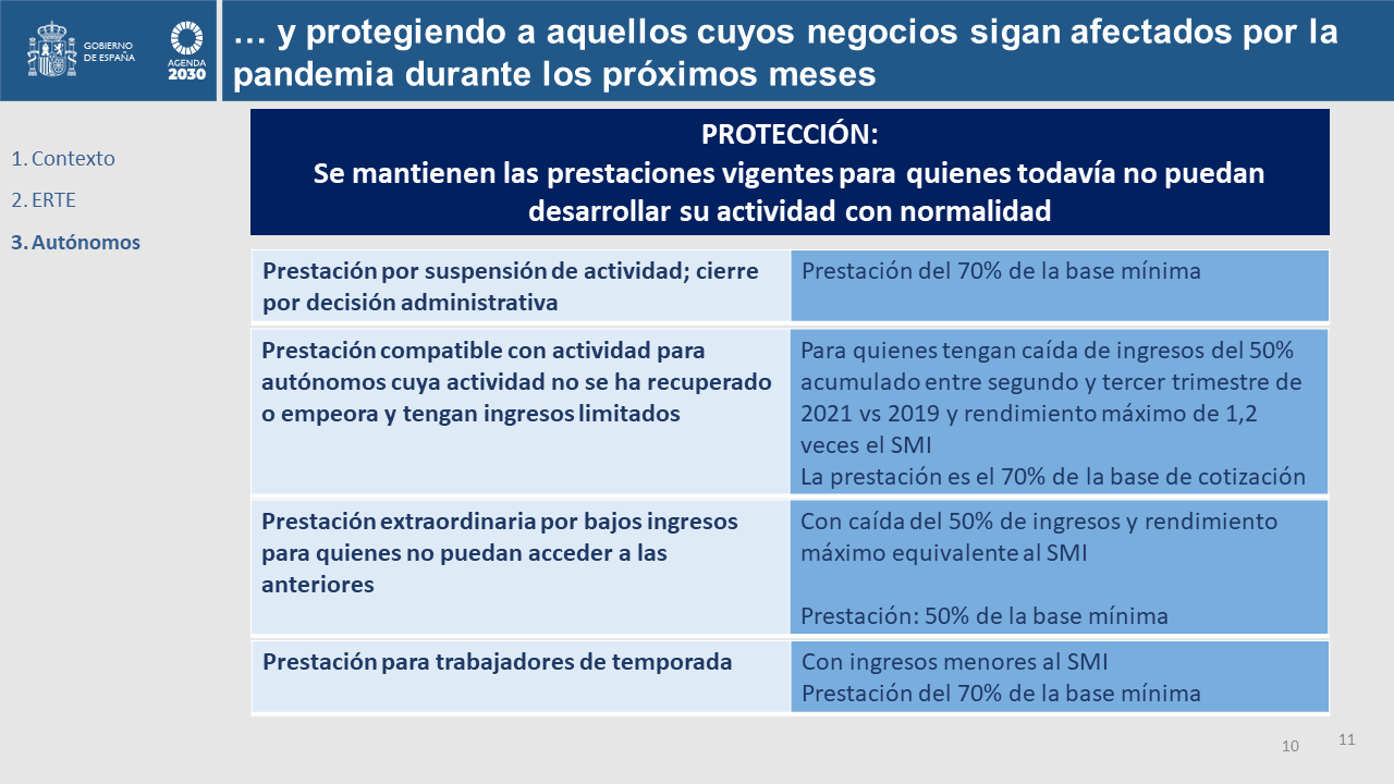 Diapositiva10