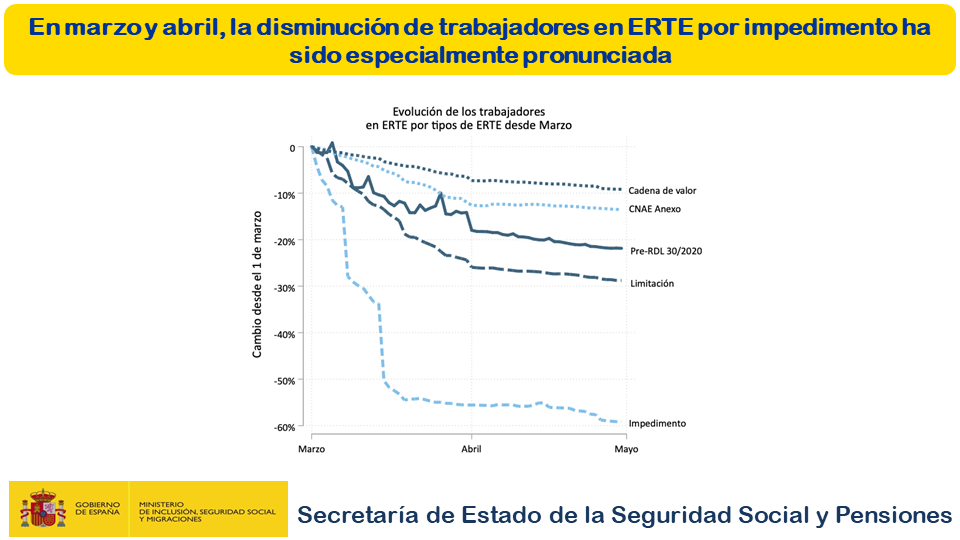 Diapositiva15