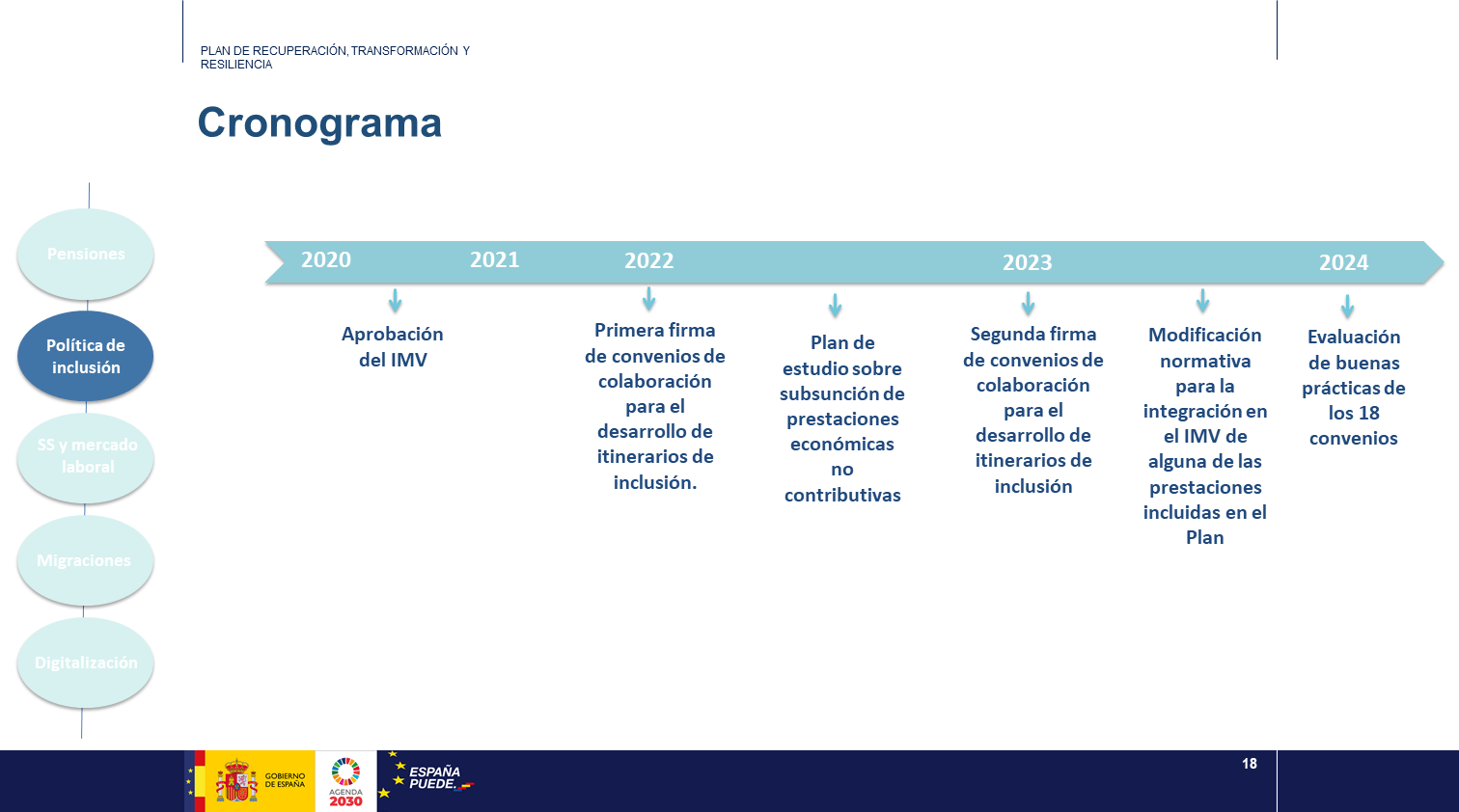 Diapositiva18