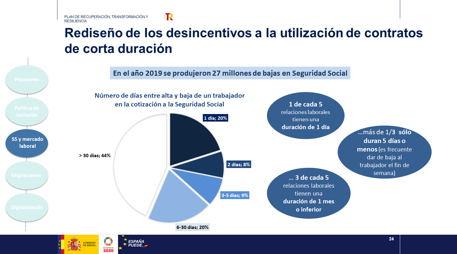 Diapositiva24