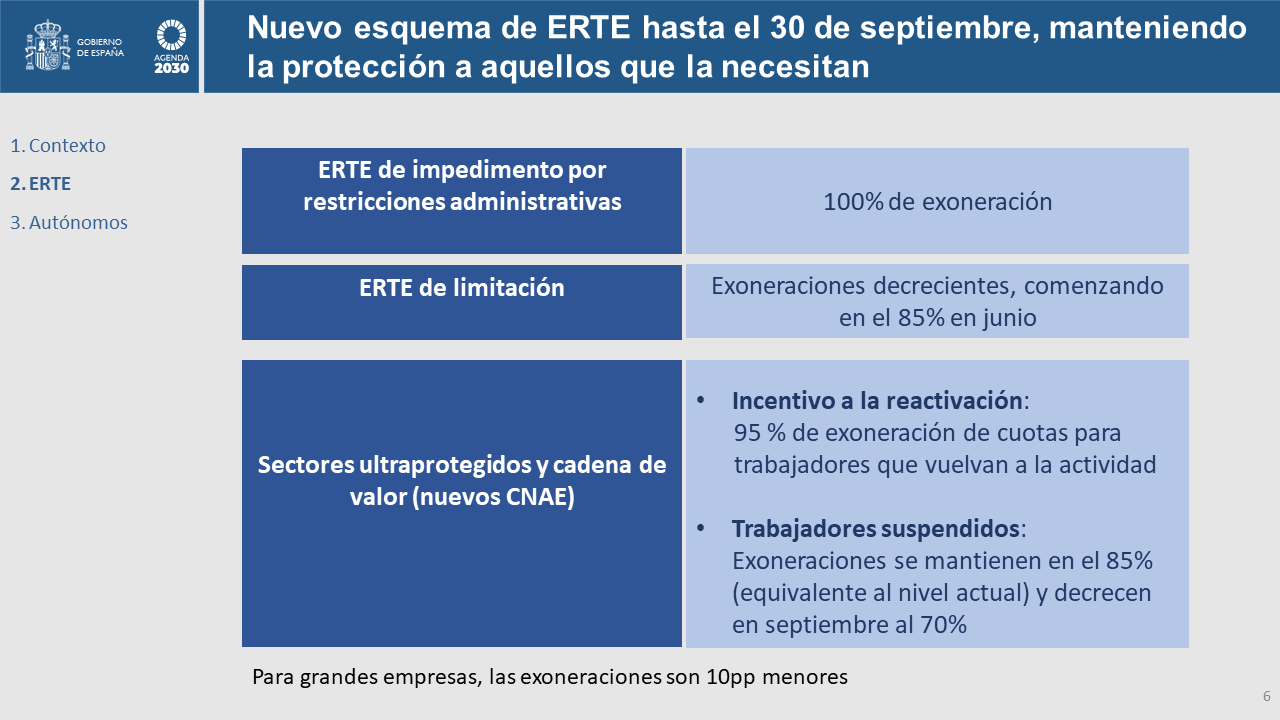 Diapositiva6