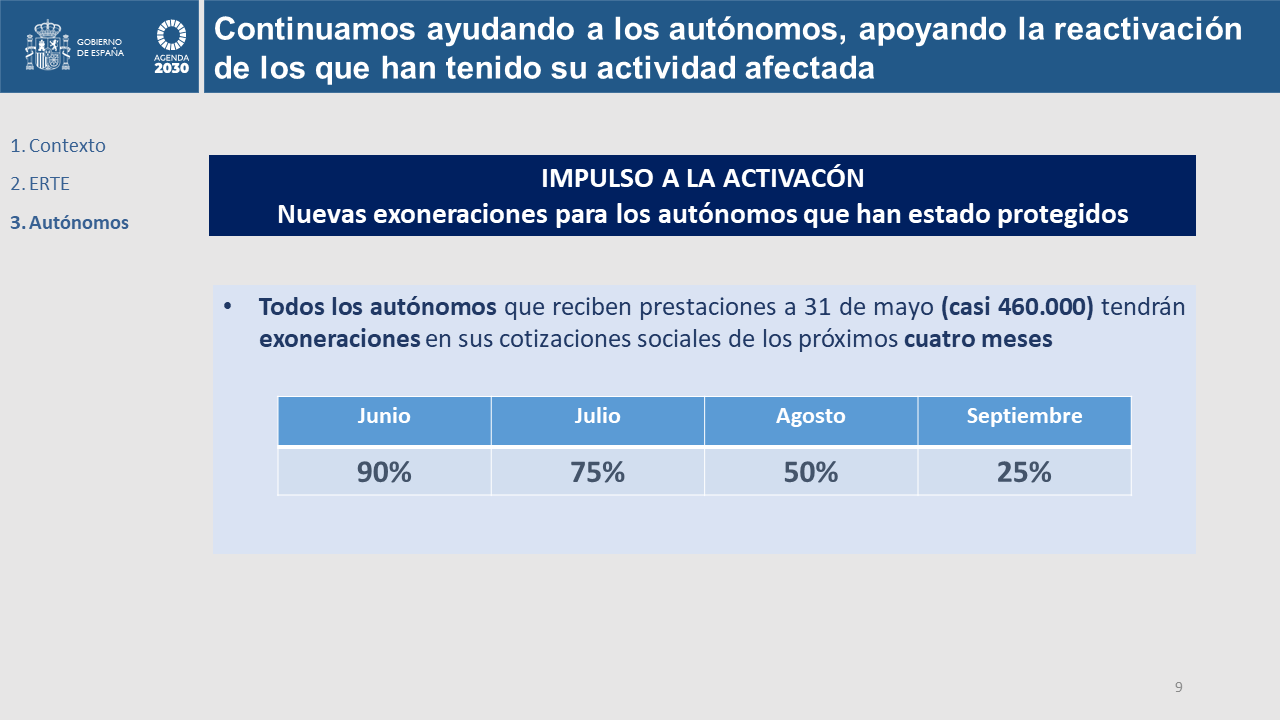 Diapositiva9