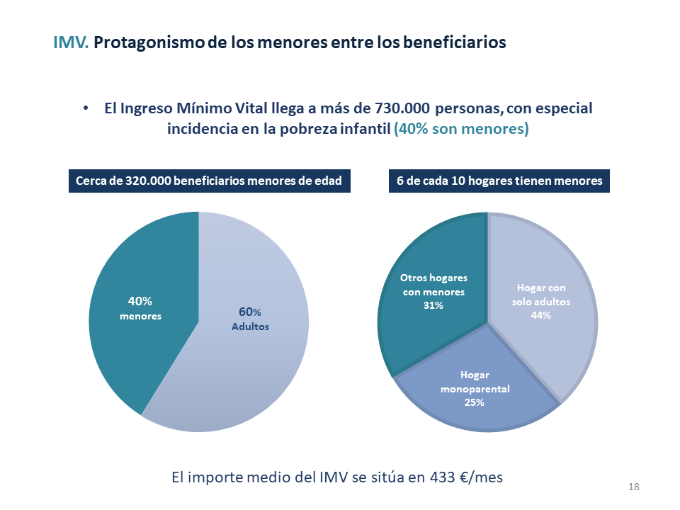 Diapositiva18