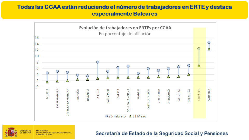 Diapositiva18