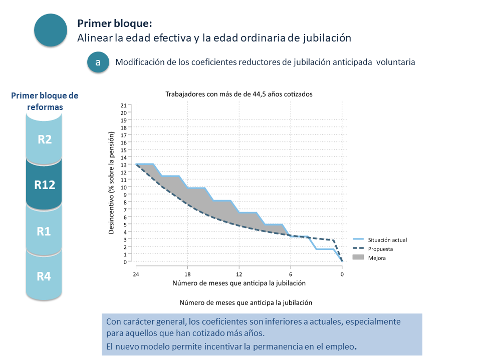 Diapositiva31