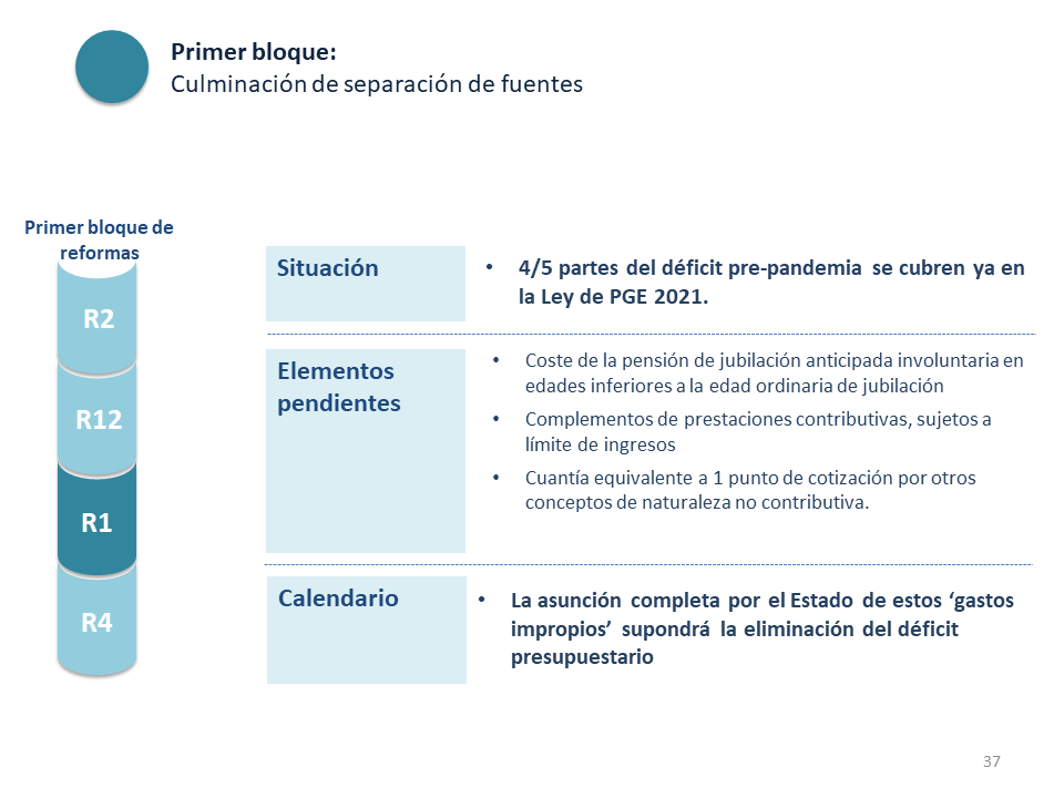 Diapositiva37