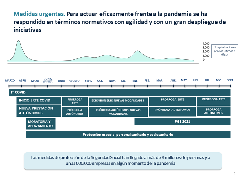 Diapositiva4