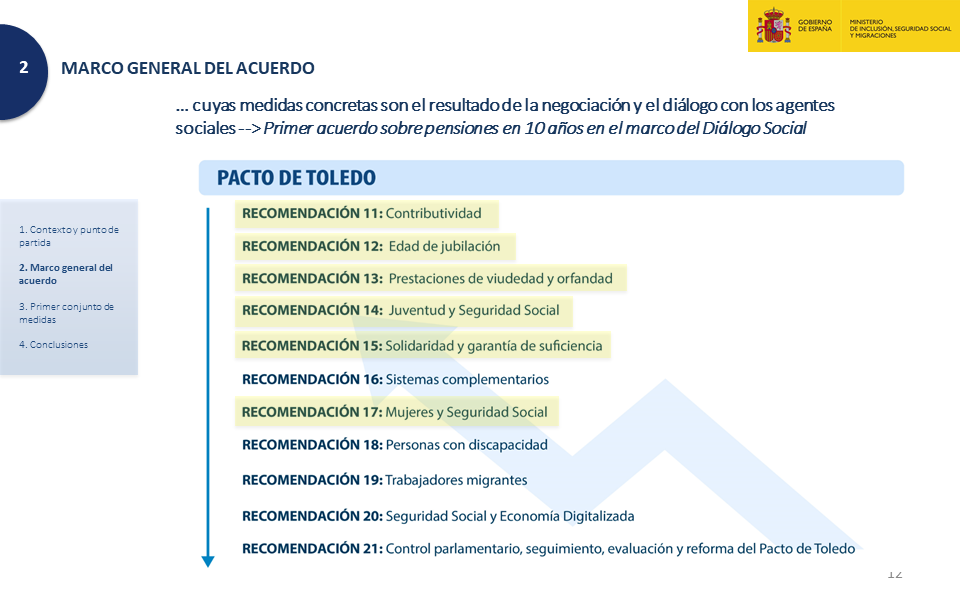 Diapositiva12