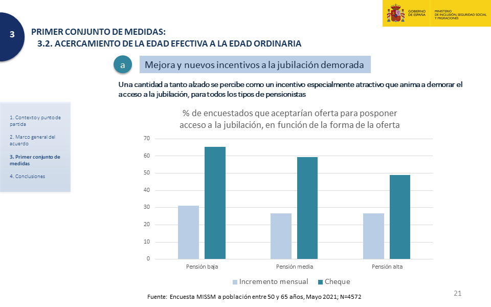 Diapositiva21