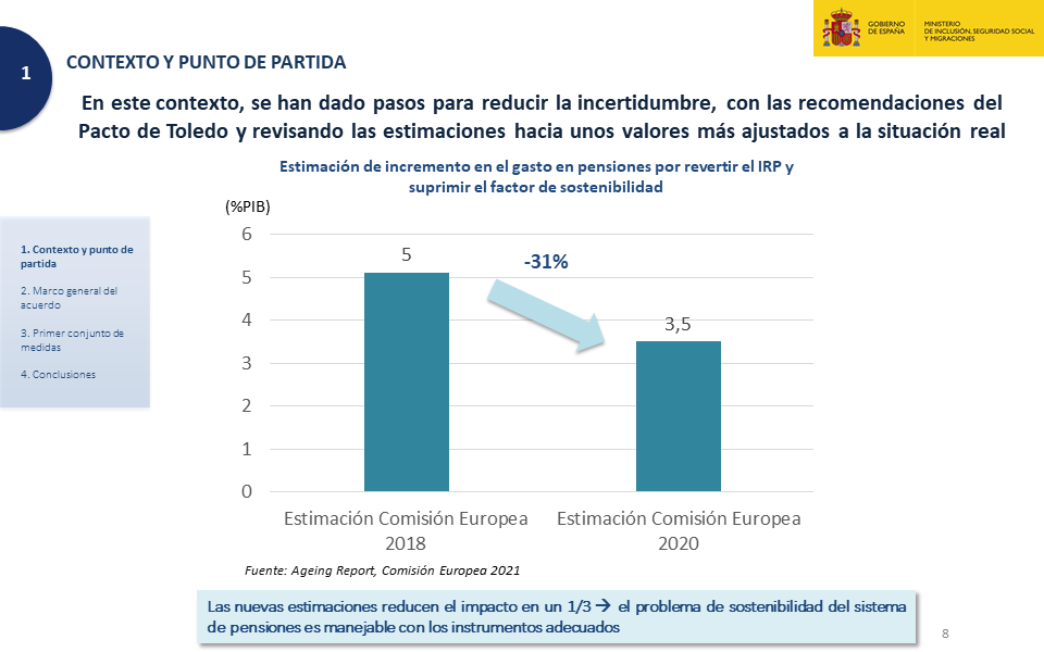 Diapositiva8