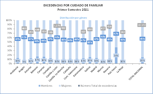 prestaciones-junio-2021.2