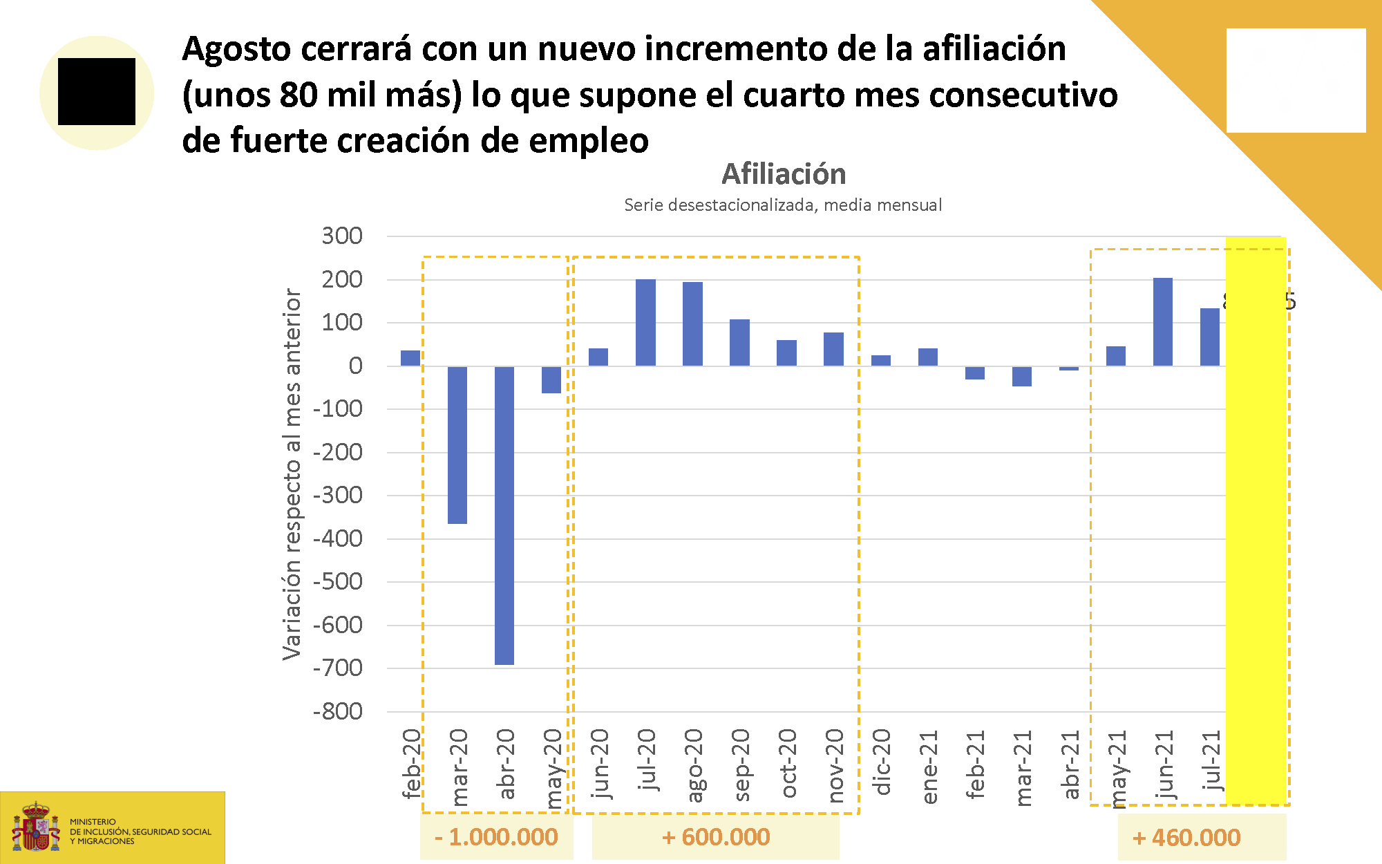 20210815_agosto-80000_Página_02