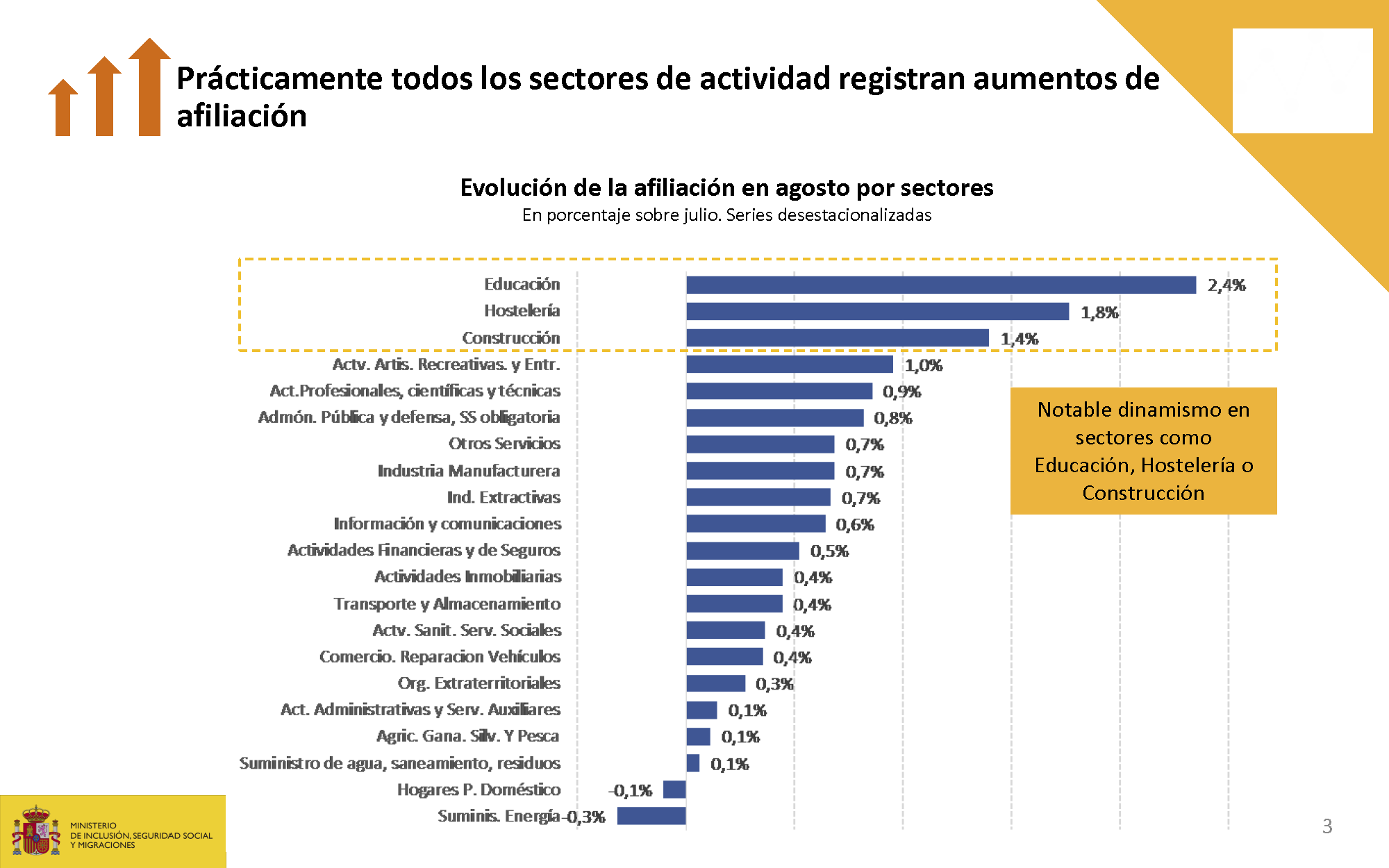 20210815_agosto-80000_Página_03