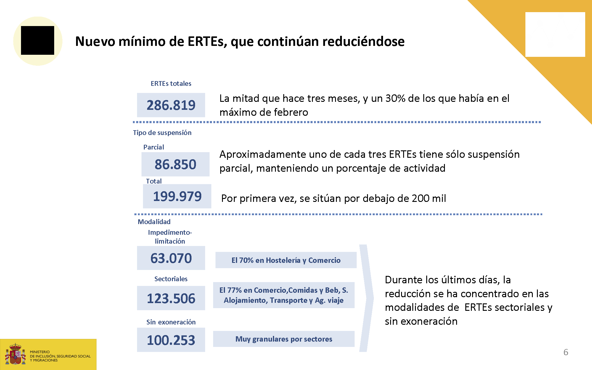 20210815_agosto-80000_Página_06