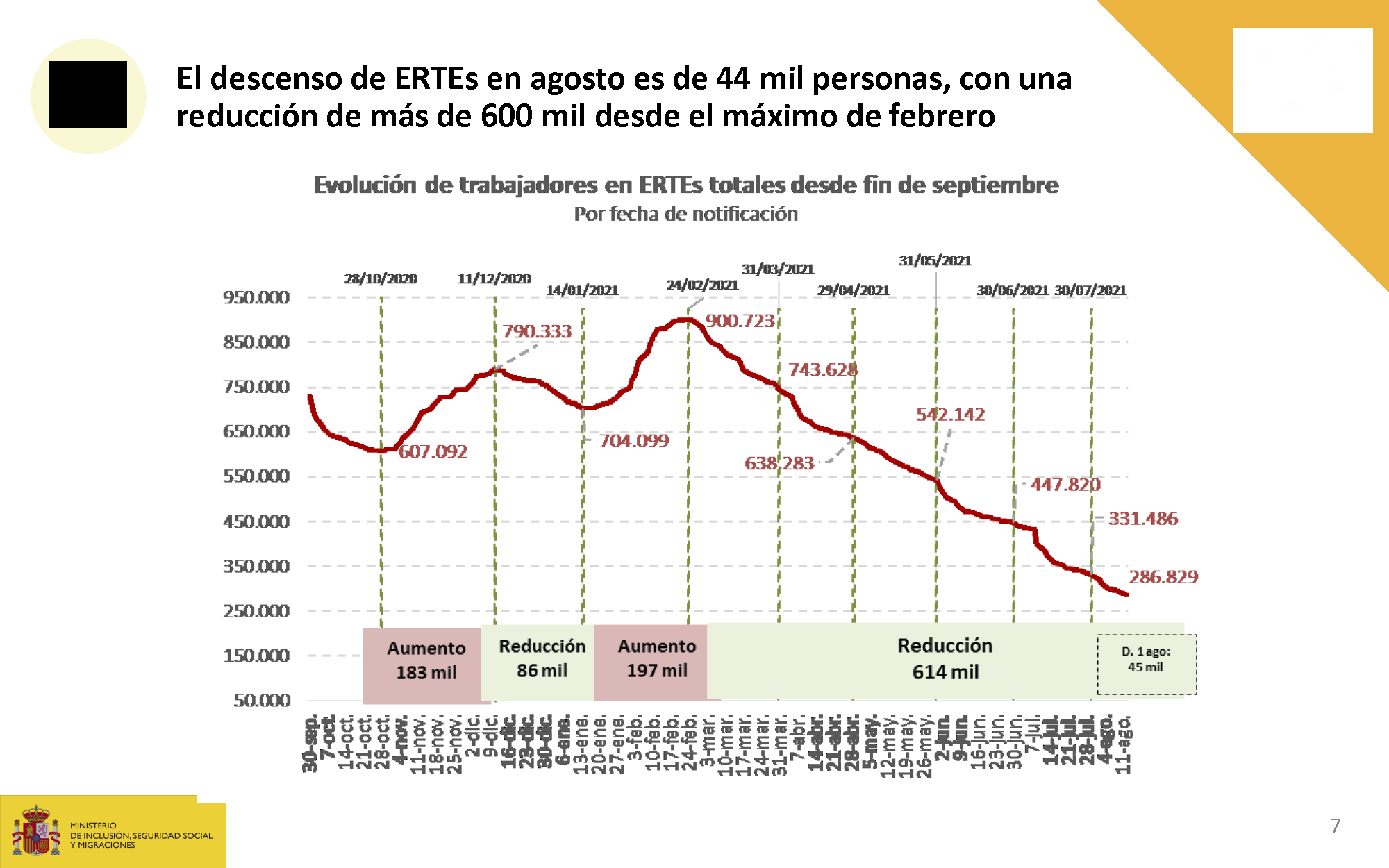 20210815_agosto-80000_Página_07