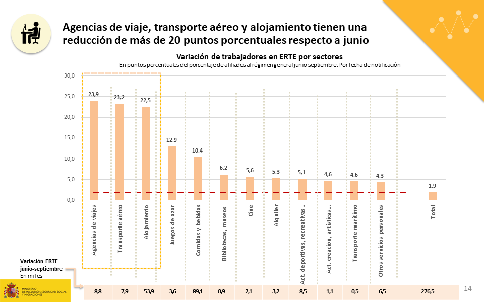 Diapositiva14